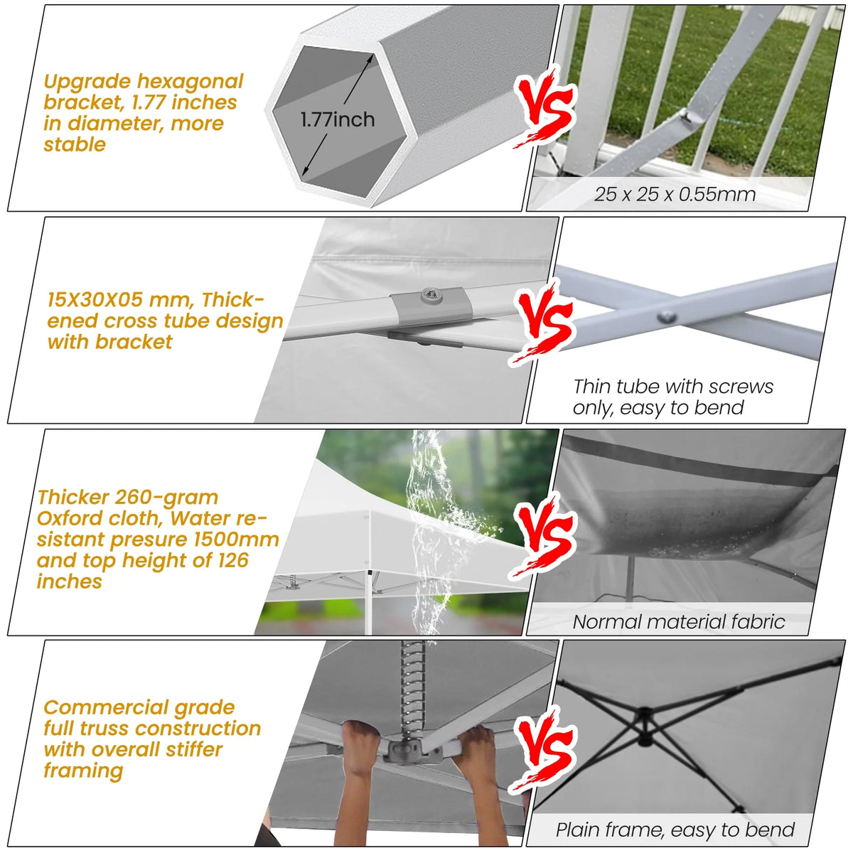 White 10'x20' Waterproof Pop Up Canopy Tent M846960
