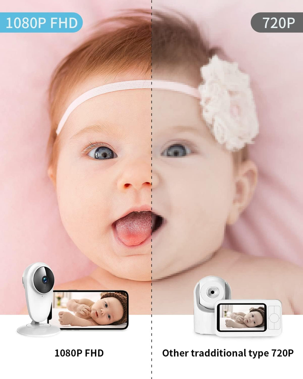 Baby Monitor with Camera and Audio, 1080P Infrared Night Vision, White O6285