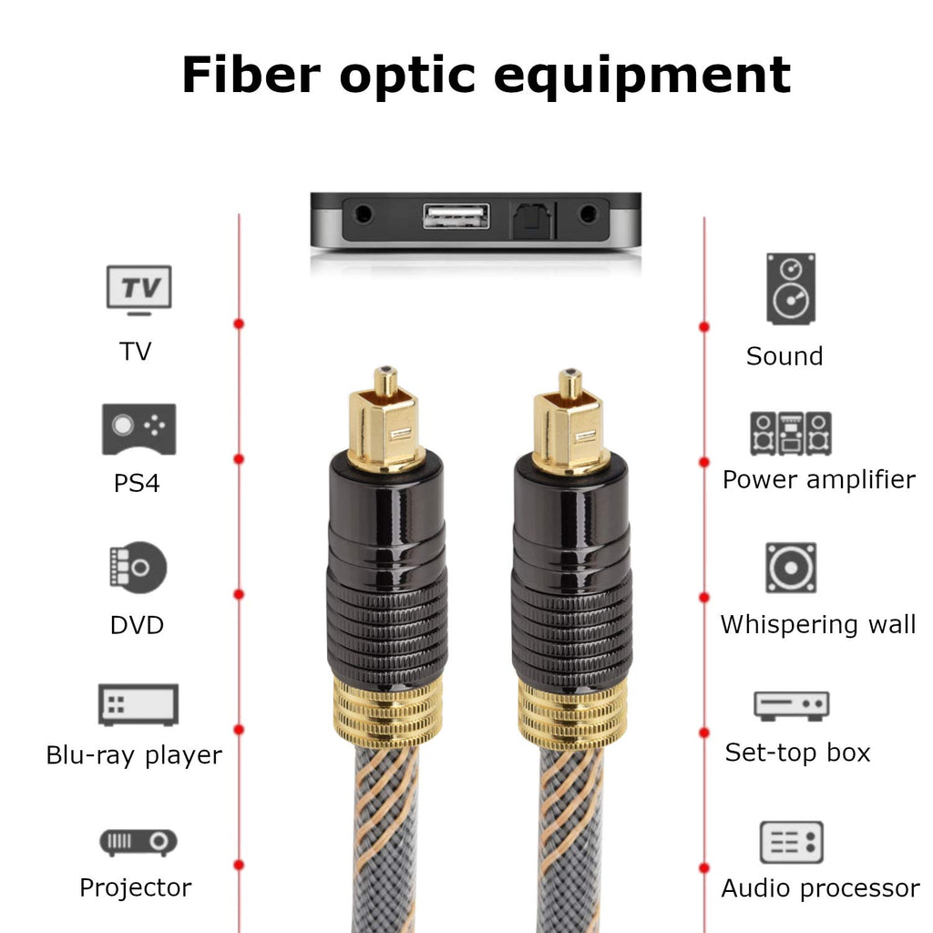 Digital Optical Audio Cable Male to Male 3M Pack of 2 M4381
