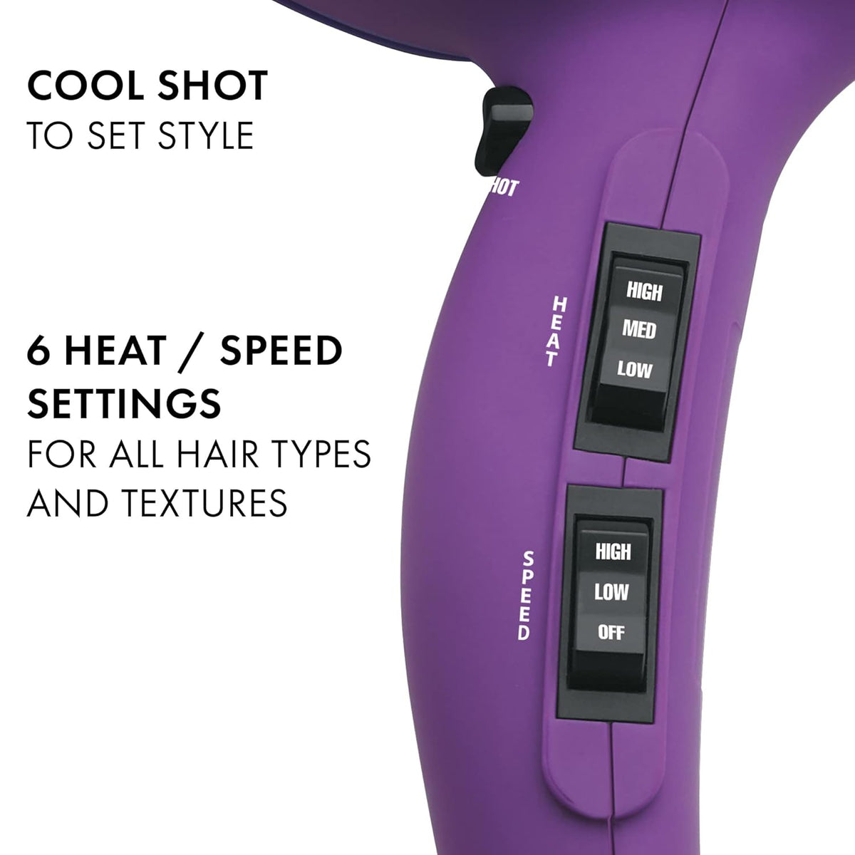 1875W Turbo Ionic Hair Dryer R955