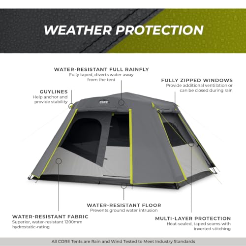Large Multi Room Tent with Full Rainfly and Carry Bag Y525248