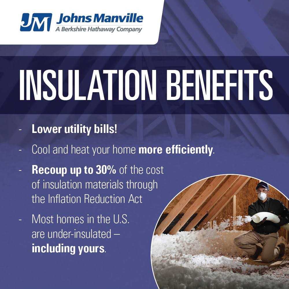R13 Kraft Faced Batt Insulation 106.5-Sq. Ft. X293281