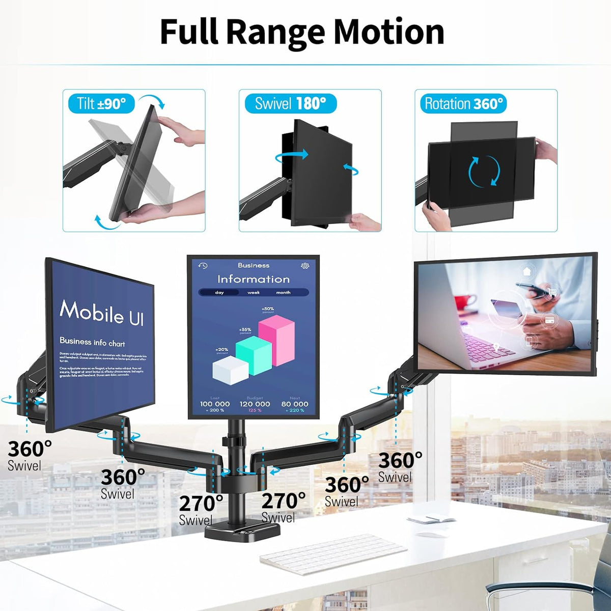 Triple Monitor Desk Mount for 3 Screens Up to 27 inch I17582