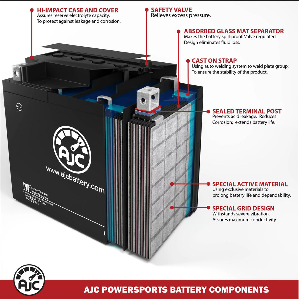 12V Motorcycle Replacement Battery J874574