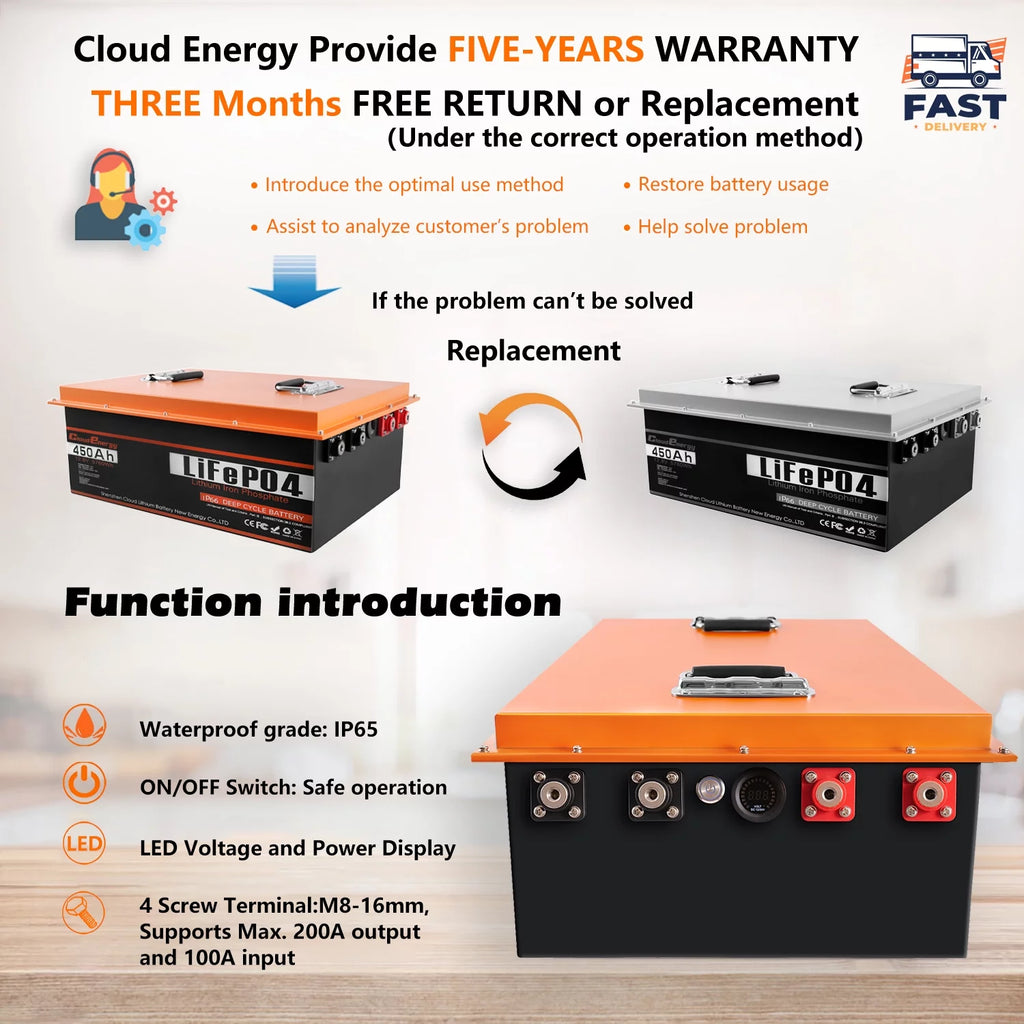 12V 150Ah LiFePO4 Deep Cycle Battery with 100A BMS V140661