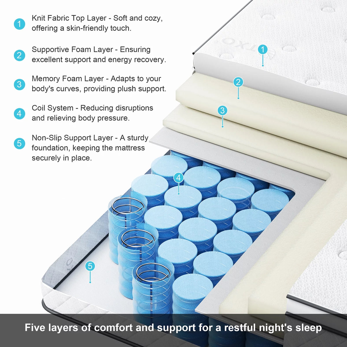 12 inch Twin Gel Memory Foam Mattress K86823