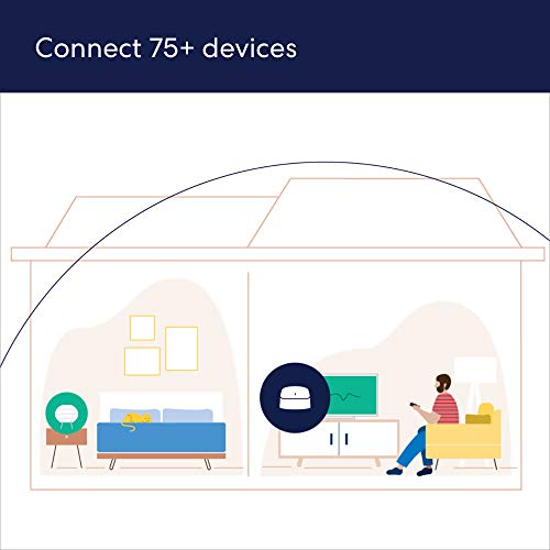 Mesh Wifi Extender H414