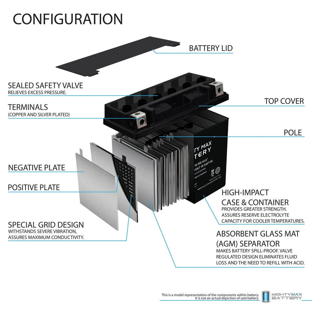 12V 4Amp Charger Z924788