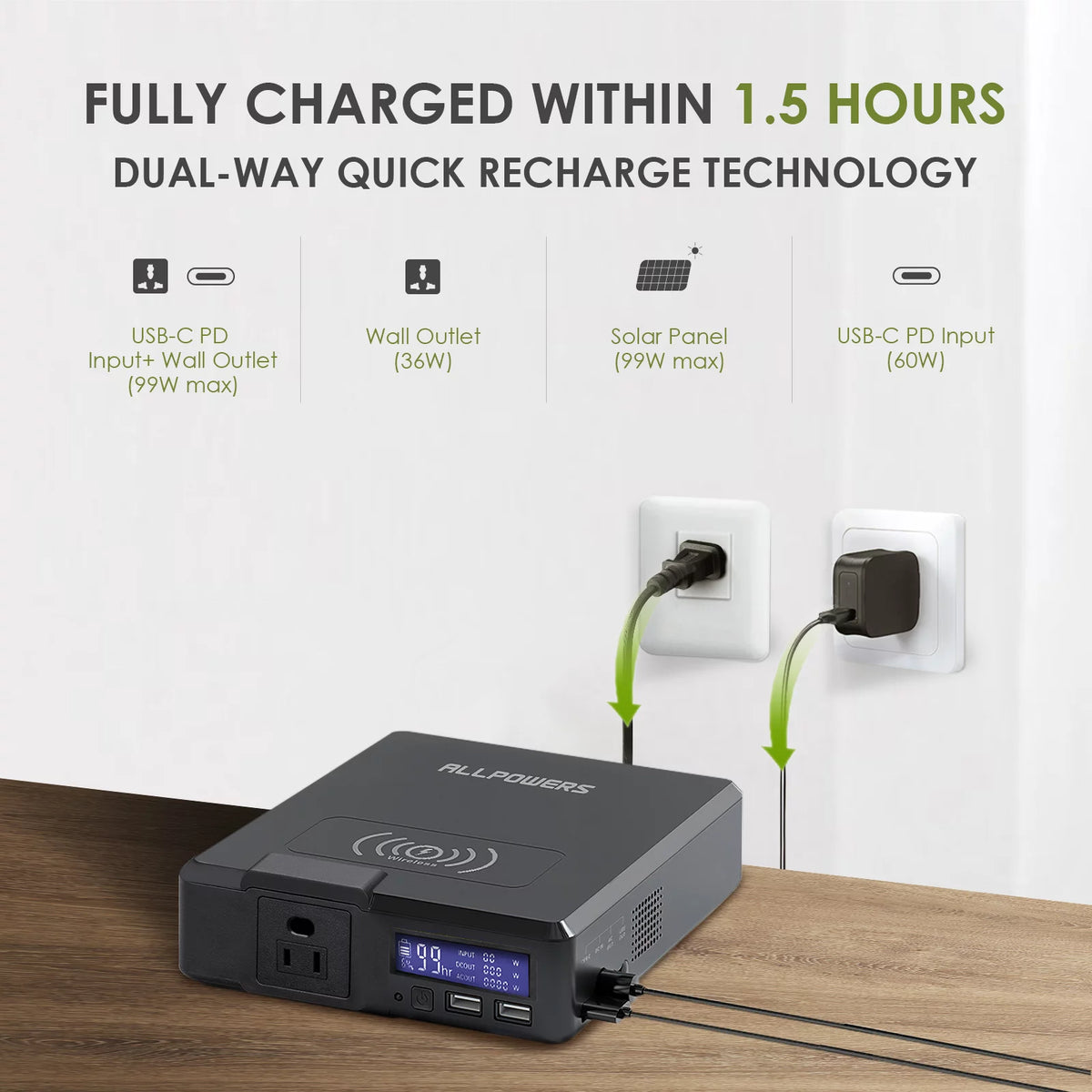 200W 154Wh Portable Power Station with 100W Foldable Solar Panel W514