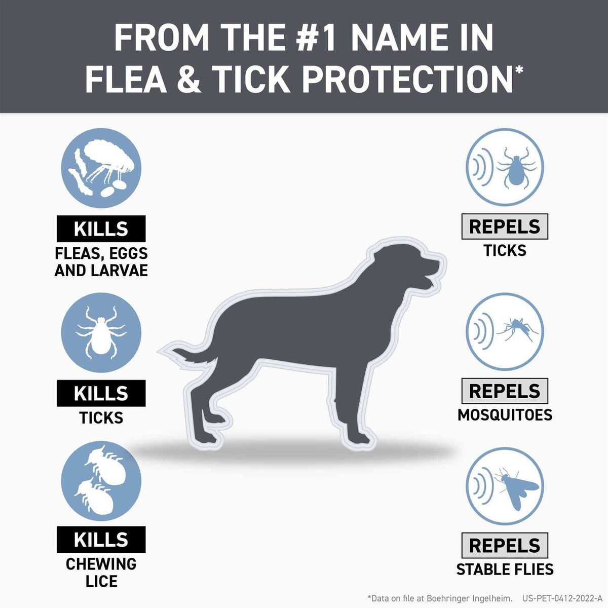 Flea & Tick Treatment for Small Dogs W602