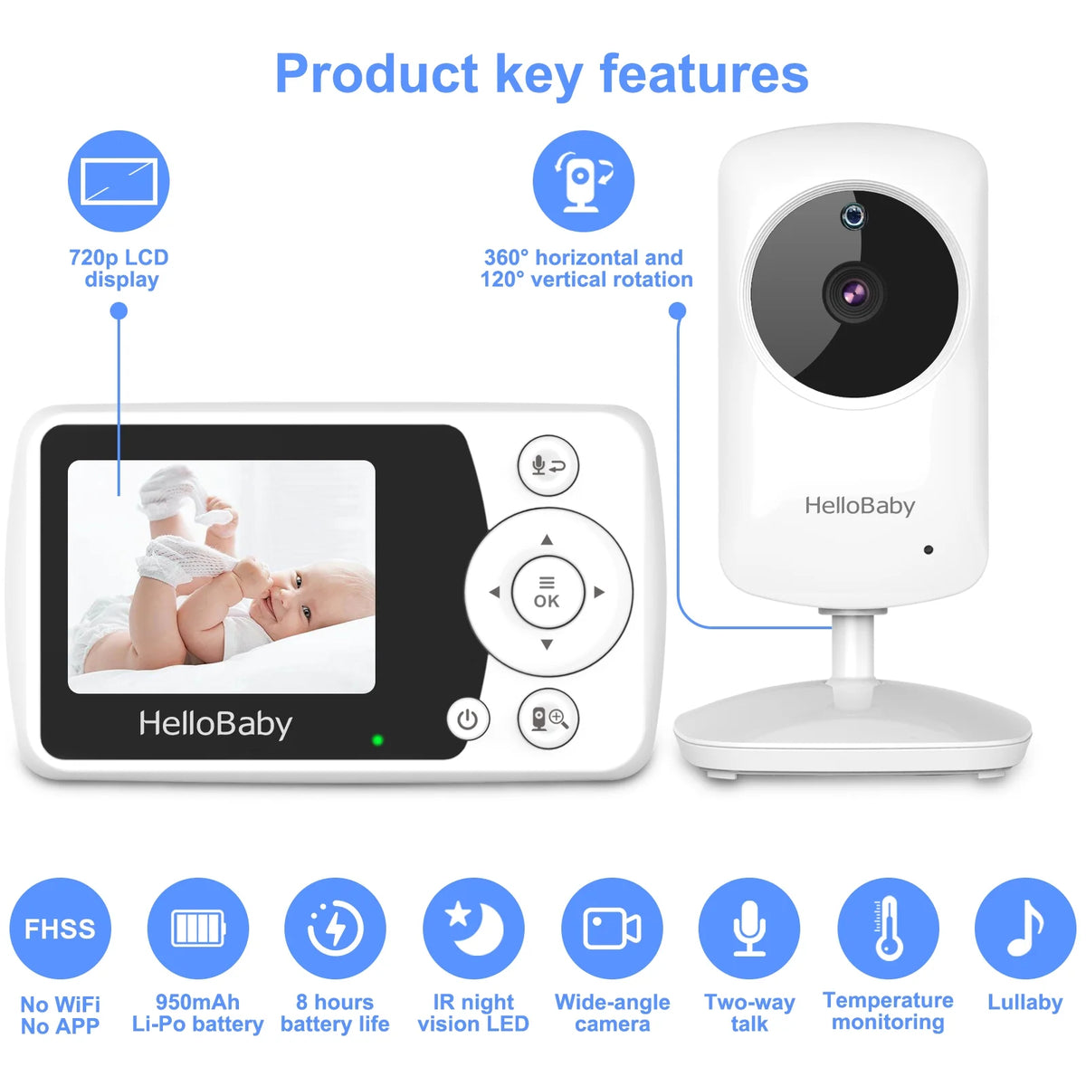 Baby Monitor with Camera and Audio, 2.4" LCD R581