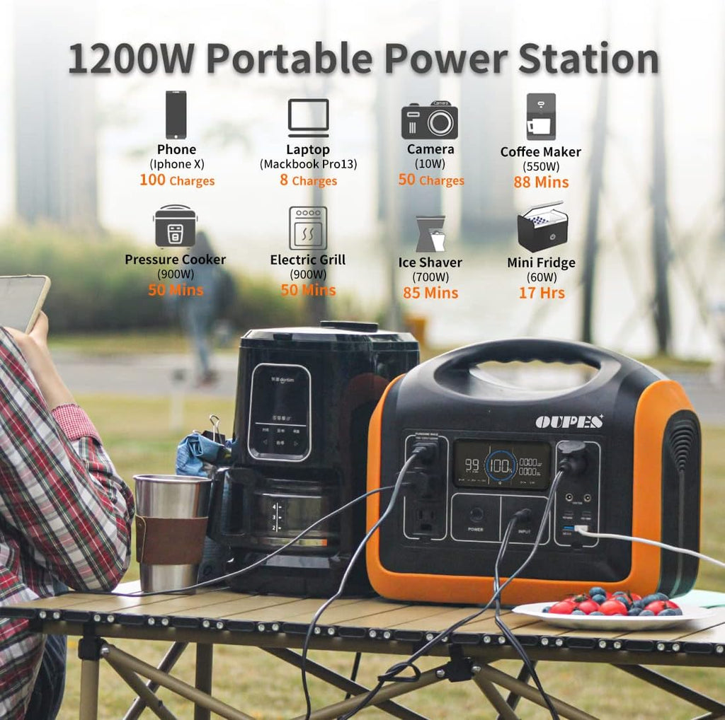 Portable Power Station 1200W, 992Wh LiFePO4 Solar Generator Q1281