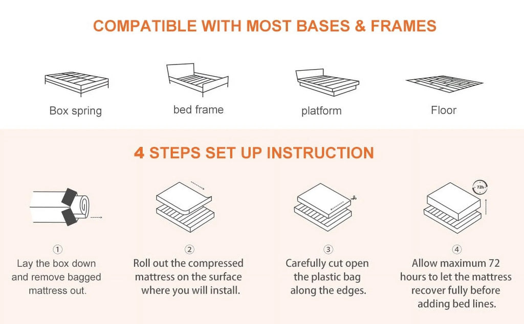 Queen 9" Hybrid Gel Memory Foam Innerspring Mattress O394
