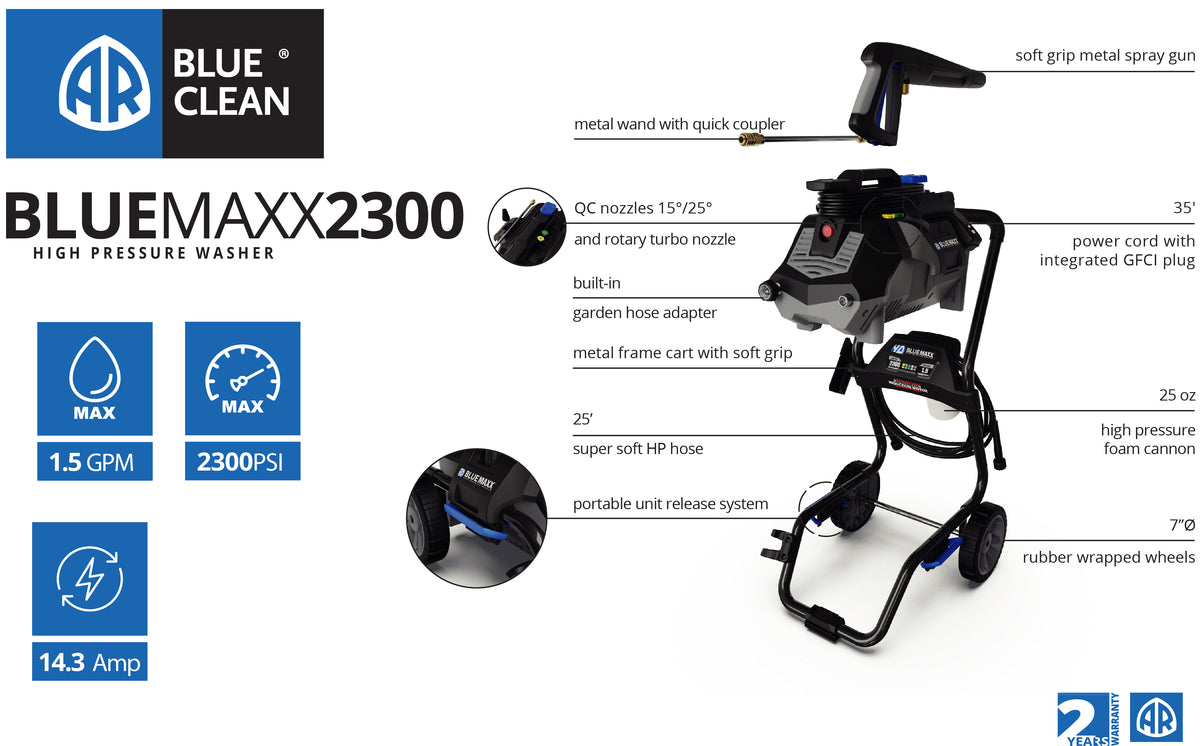 2300 PSI Induction Electric Pressure Washer O71306