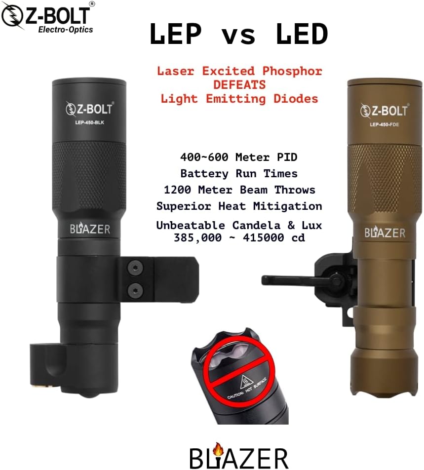 Blazer LEP White Light Illuminator & Flashlight with Rail Clamp Mount G379683
