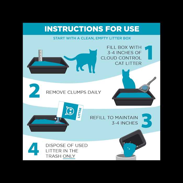 Clumping Multi-Cat Litter B56583