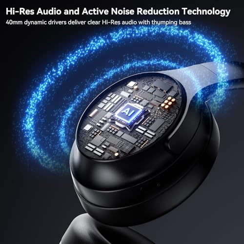 Hybrid Active Noise Cancelling Wireless Bluetooth Headphones M281