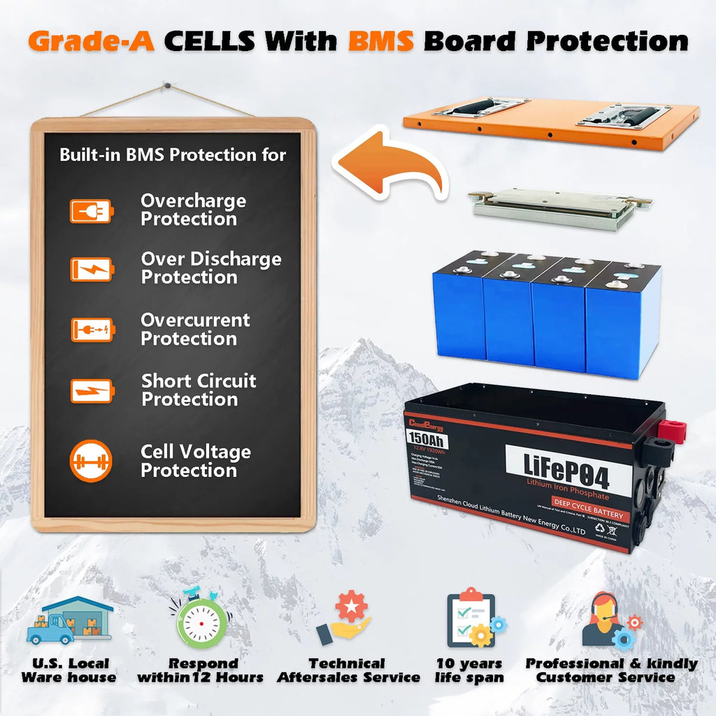 12V 150Ah LiFePO4 Deep Cycle Battery with 100A BMS V140661
