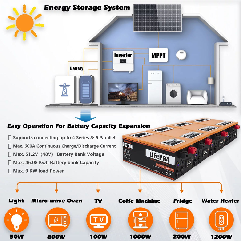 12V 150Ah LiFePO4 Deep Cycle Battery with 100A BMS V140661