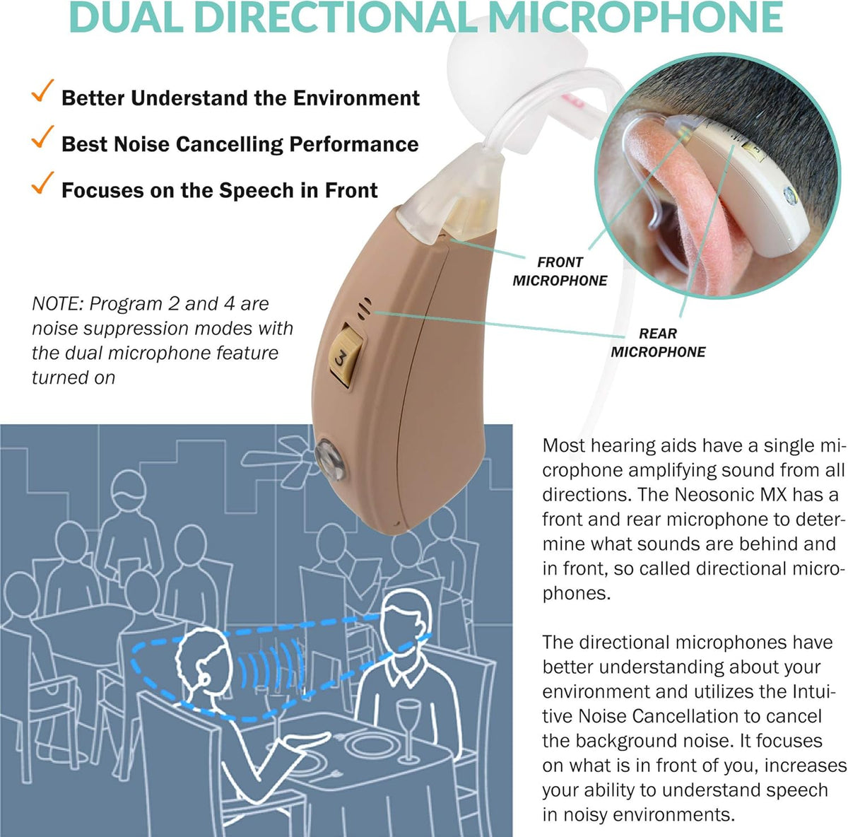 Rechargeable Hearing Aids with Dual Microphone Noise Cancelling C617463