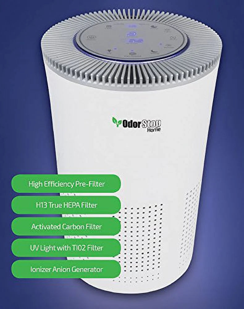 5-in-1 Air Purifier with H13 HEPA Filter Black G9047