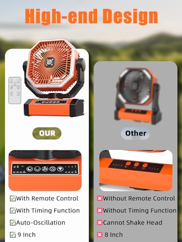 9-Inch Rechargeable Portable Fan Z9993