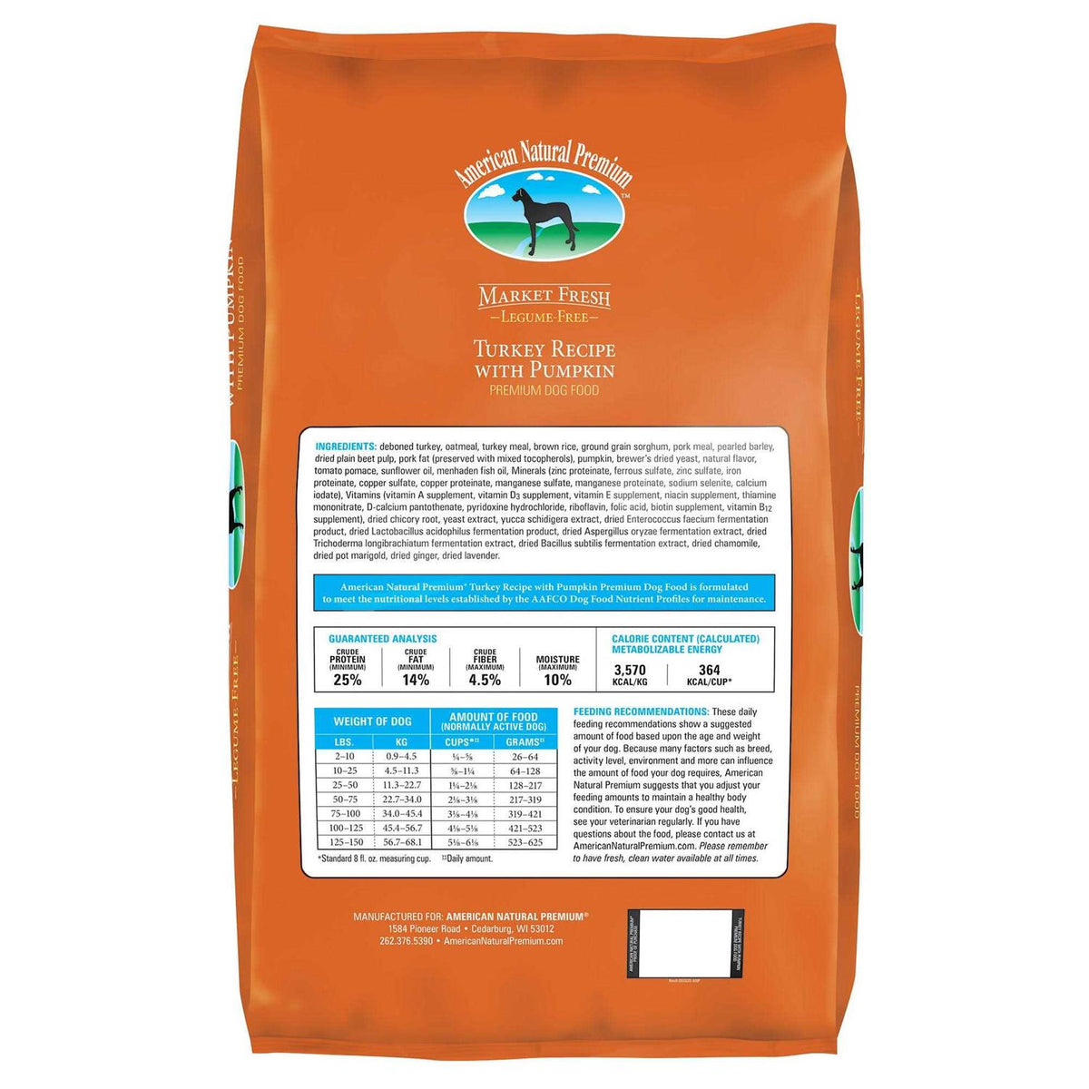Turkey with Pumpkin Recipe Dog Food R5015